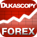 Swiss Forex Trader